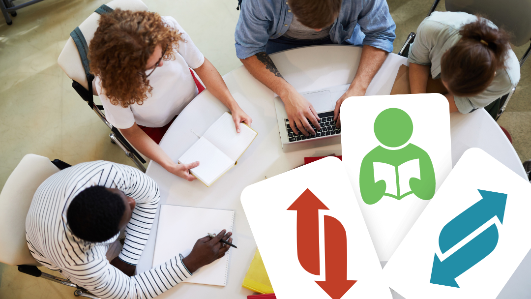 Dynamic Learning Exercises - Limmer Education