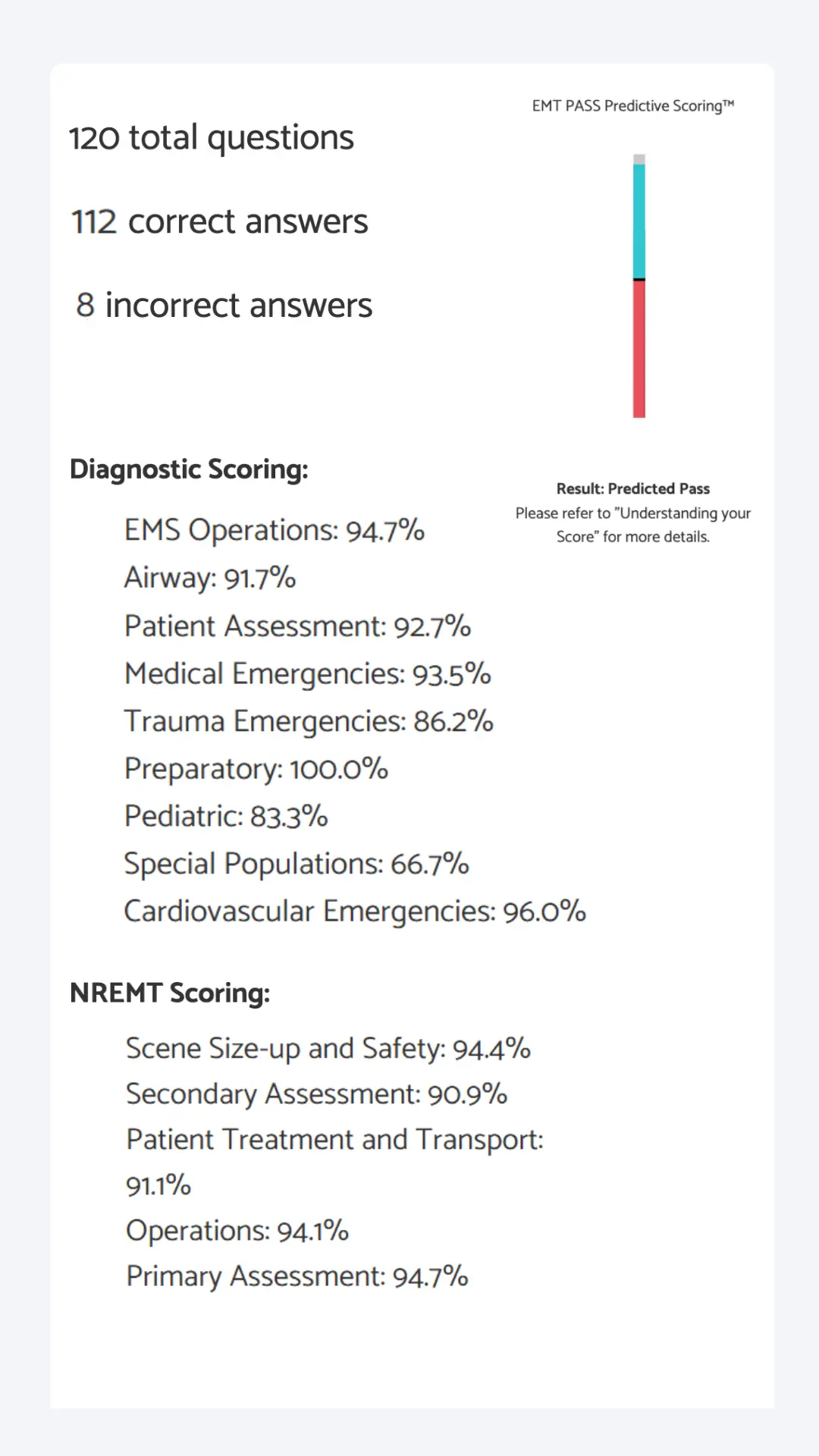 EMT-PASS-Diagnostic-Scoring copy