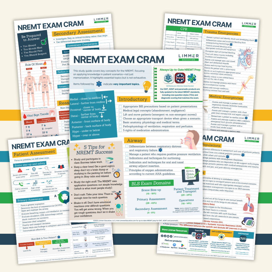 NREMT Exam Cram 2025 - Graphics NREMT Exam Cram 2025 - Graphics