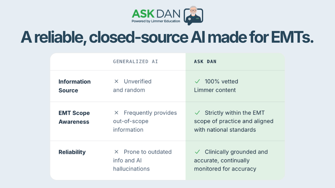 Ask-Dan_vs_Open-AI_EMT