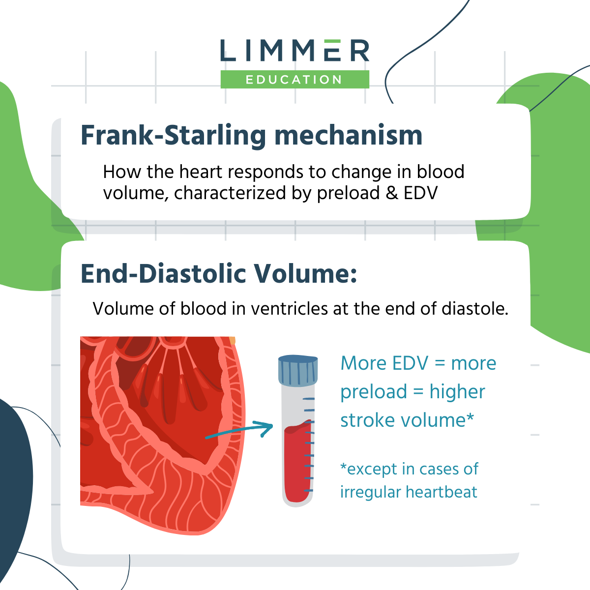 cardiac-output_frank-starling_end-diastolic