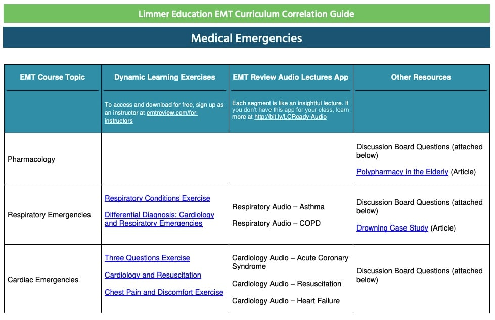 screenshot of ems curriculum guide page