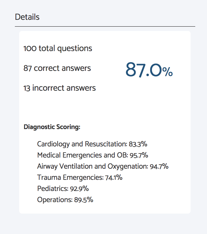 Diagnostic scoring