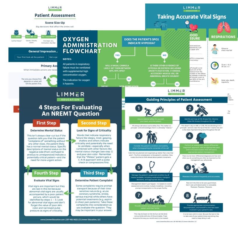 educator resource posters for the classroom icon
