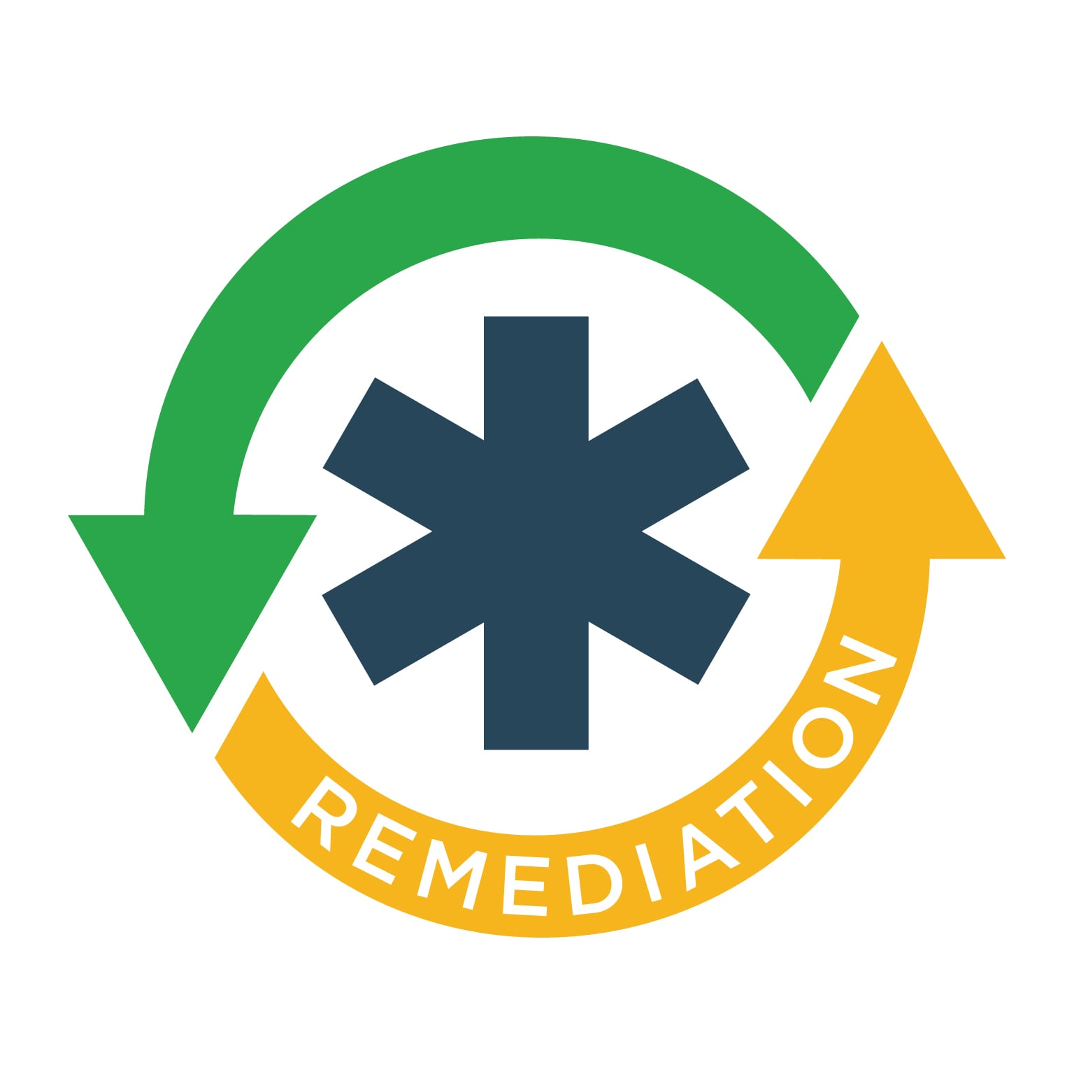 EMT Remedial Training Icon: Green and yellow arrows encircling blue star of life; word "Remediation" in white on yellow arrow