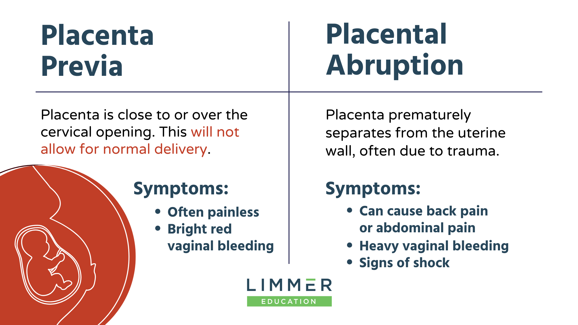 pregnancy-delivery-emergencies-in-ems_placenta-previa-placental-abruption