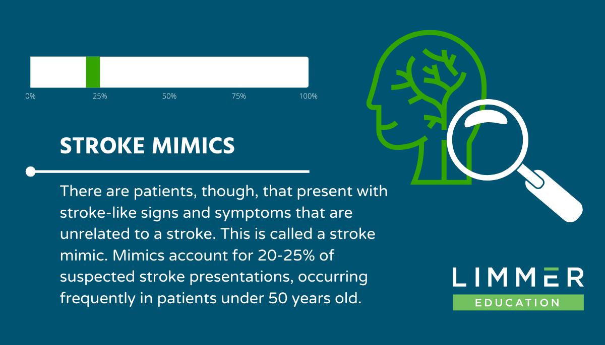 infographic: is it a stroke or a mimic? Mimics are 20-25% of suspected strokes