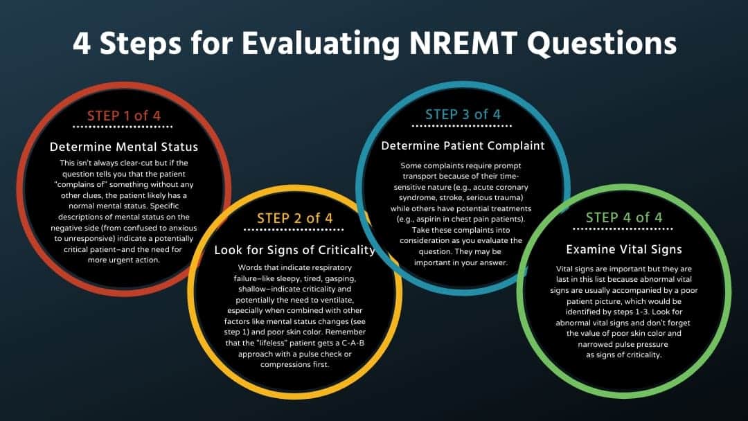 4 steps for evaluating NREMT questions (colored rings)