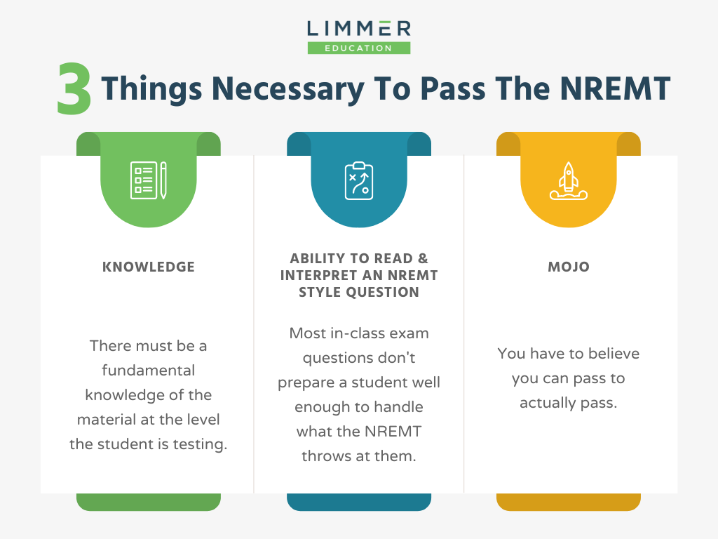 Three Things Necessary to Pass the NREMT Limmer Education, LLC
