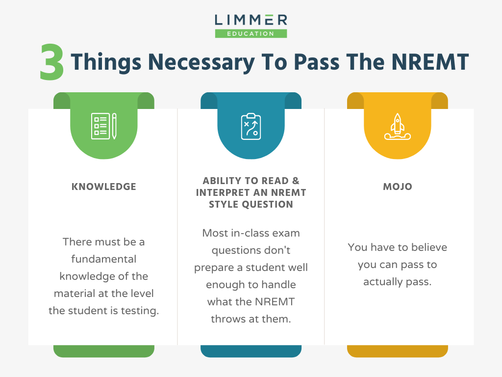 Three Things Necessary To Pass The NREMT Limmer Education LLC