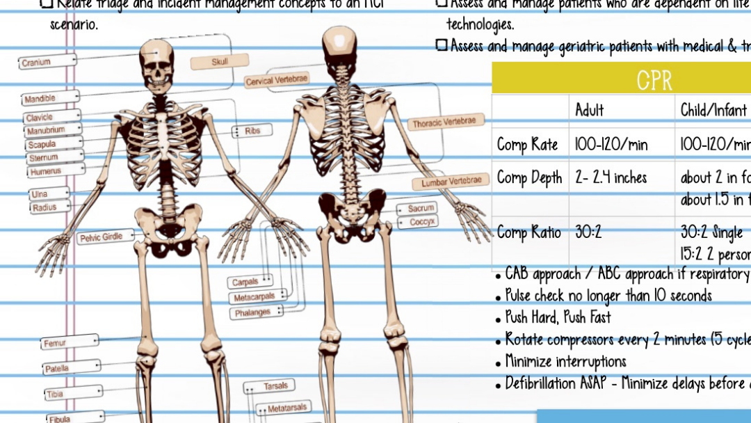 nremt-exam-cram-study-guide-limmer-education