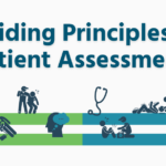 blue text on white background: Guiding Principles of Patient Assessment with EMS graphics below
