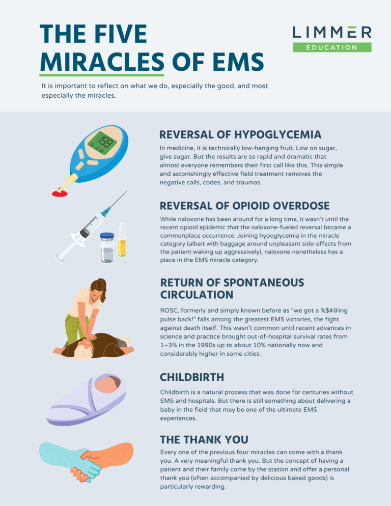 The Five Miracles Of EMS – Limmer Education, LLC