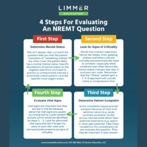 Thumbnail for 4 steps NREMT questions