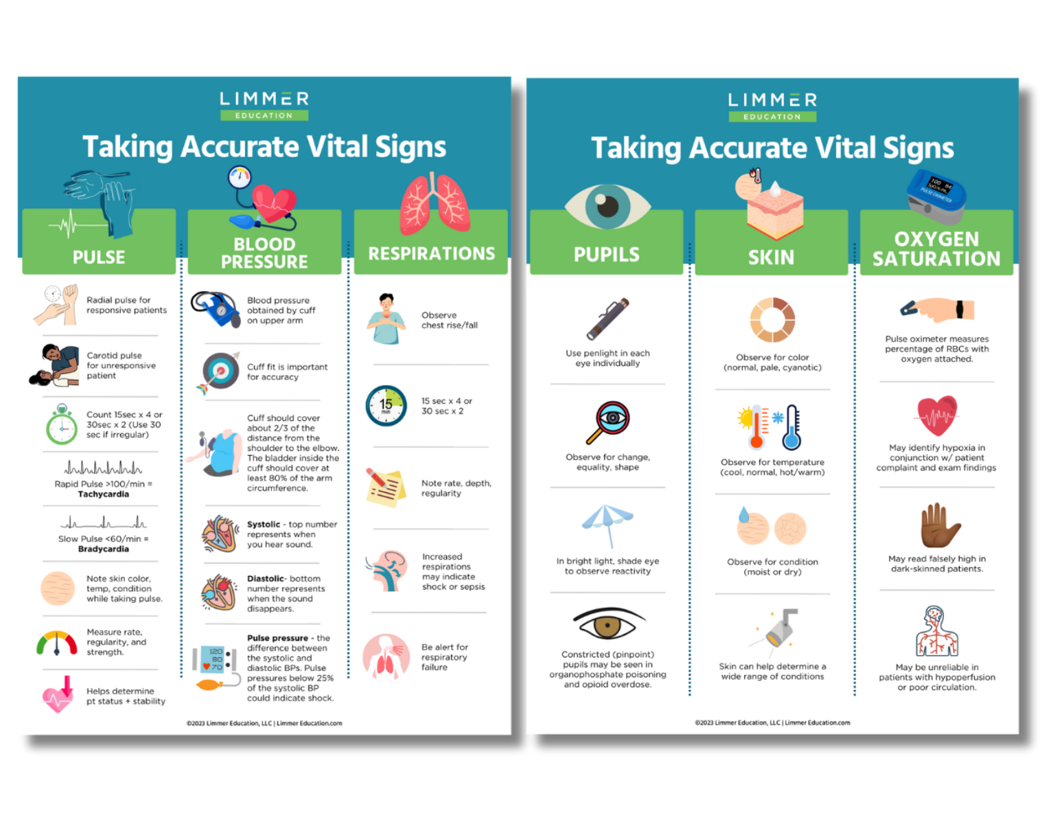 Teaching EMT Students to Take Vital Signs – Limmer Education, LLC