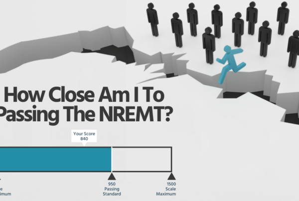 text "how close am i to passing the nremt?" with a scaled score report bar indicating 100 minimum, a "your score" of 840, 950 passing score, and 1500 max score. Across a chasm, one blue stick man leaps toward the bar, surrounded by gray stick men.